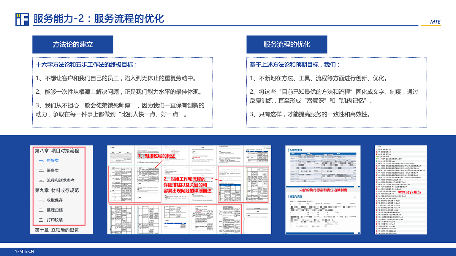 驭繁咨询-公司简介-2602版_09.png