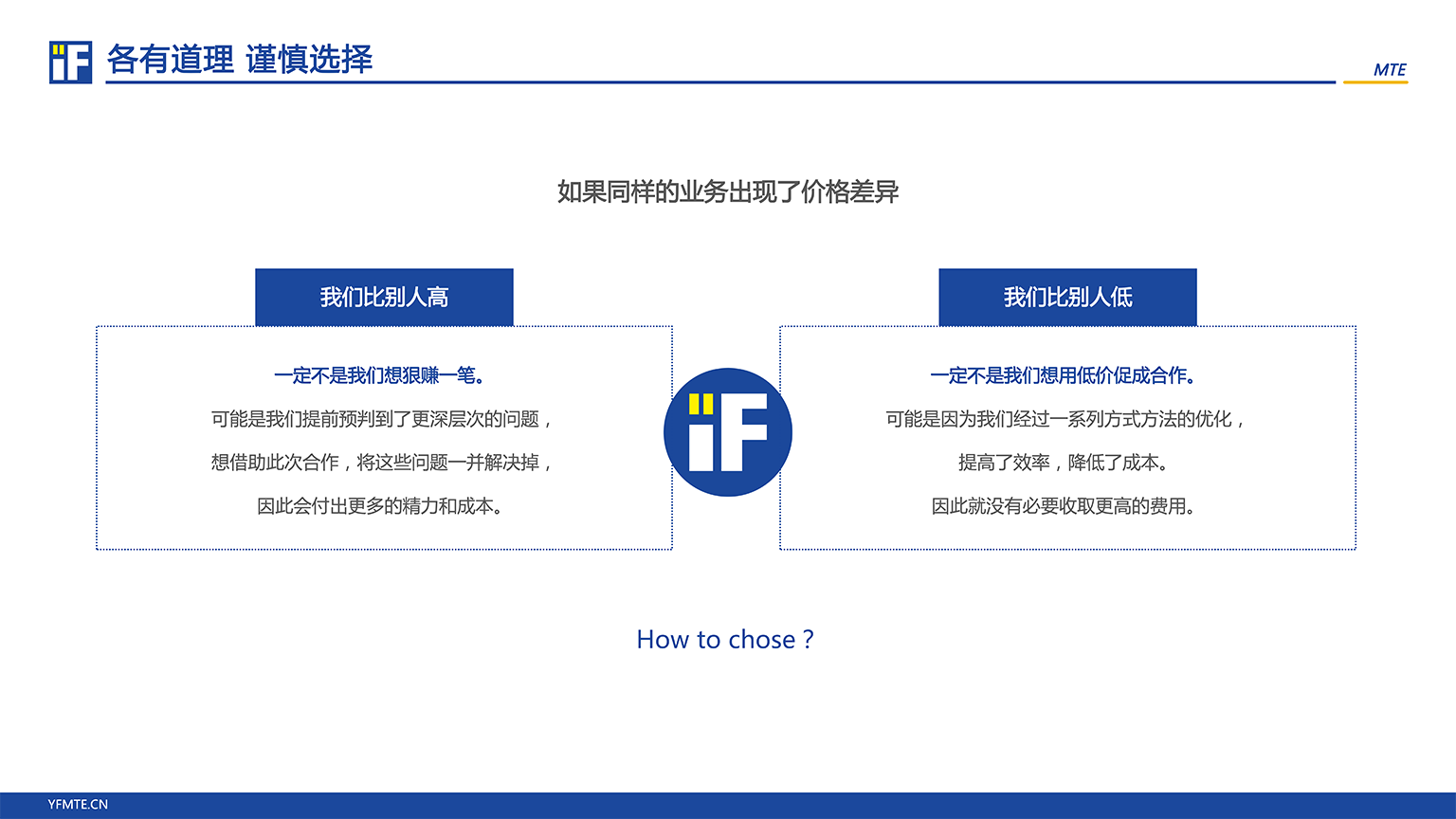 驭繁咨询-公司简介-2602版_15.png